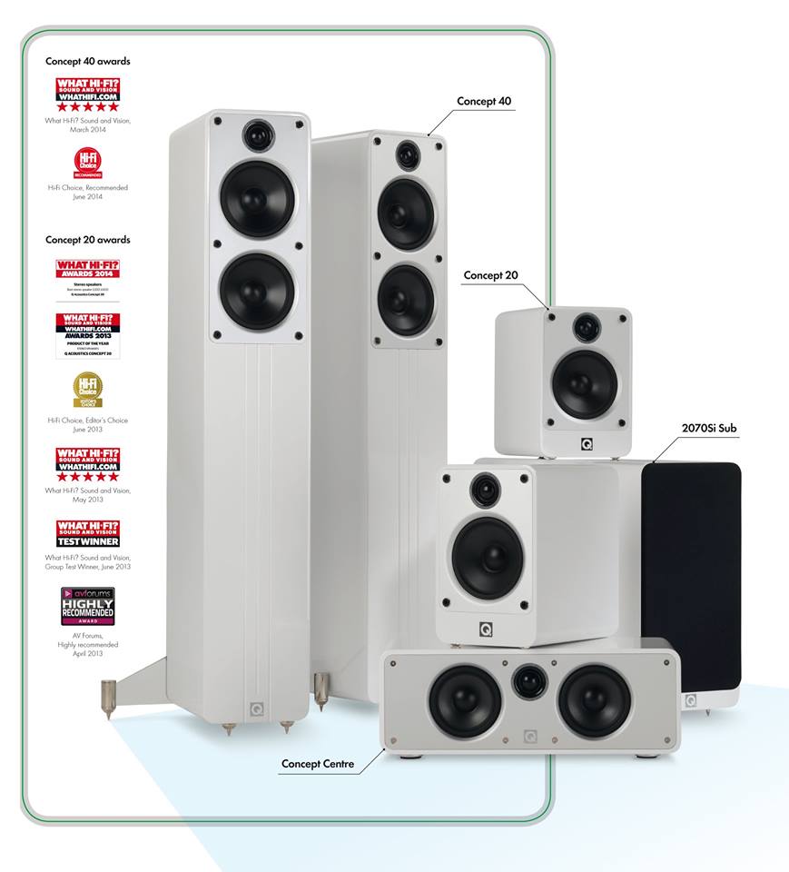 Q Acoustics Concept 5.1 Q Acoustics Concept 5.1