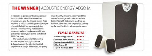 Acoustic Energy Aego M