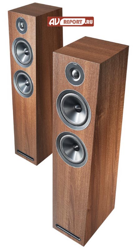Acoustic Energy–103 Acoustic Energy–103