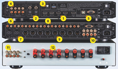 NuForce AVP-18 / MCP-18 / MCA-20 - задние панели NuForce AVP-18 / MCP-18 / MCA-20 - задние панели