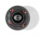 Episode Speakers SIG-36-IC