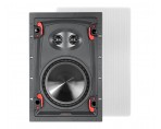 Episode Speakers SIG-36-IWDVC