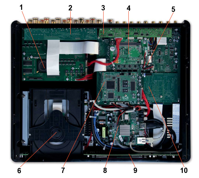 K8 7.1 BluRay HD Receiver K8 7.1 BluRay HD Receiver